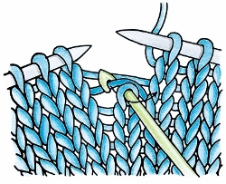 Fixing Knitting Mistakes Fixing Knitting Mistakes