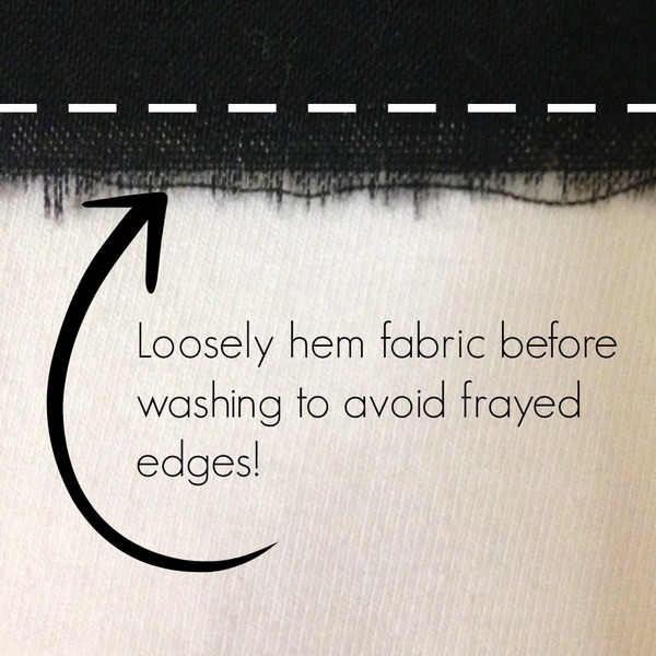 Before You Pre-Wash Sewing Fabric Before You Pre-Wash Sewing Fabric