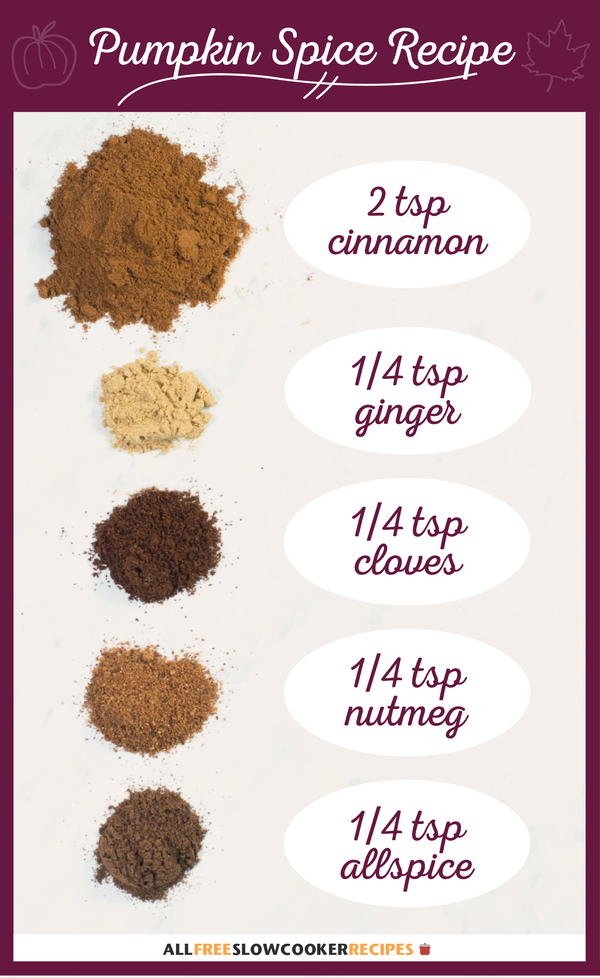 How To Make A Pumpkin Pie Spice Substitute How To Make A Pumpkin Pie Spice Substitute