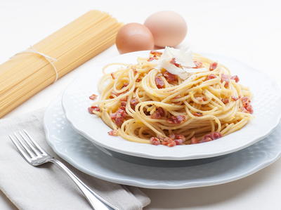 Perfect Carbonara