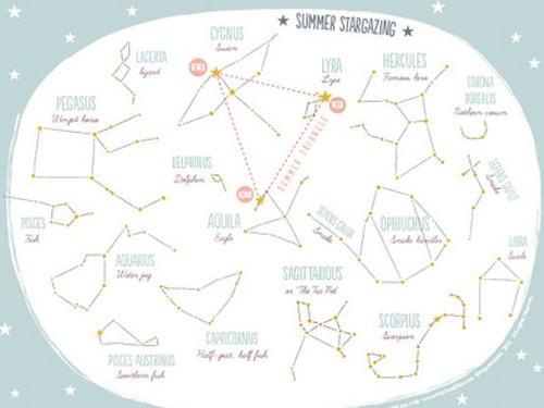 Free Printable Summer Constellation Map AllFreePaperCrafts free-printable-summer-constellation-map-allfreepapercrafts