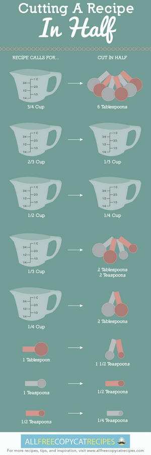 How to Cut a Recipe in Half | AllFreeCopycatRecipes.com