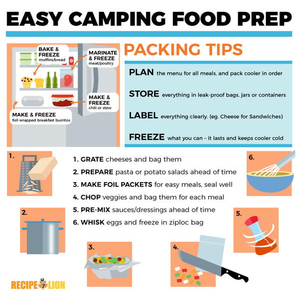 Easy Camping Food Prep Easy Camping Food Prep