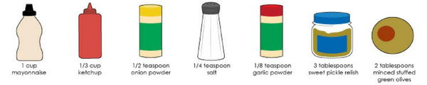 How to Make Thousand Island Dressing How to Make Thousand Island Dressing
