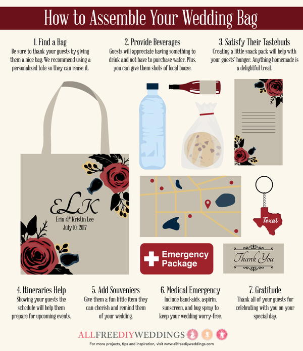 How to Assemble Your Wedding Bag How to Assemble Your Wedding Bag