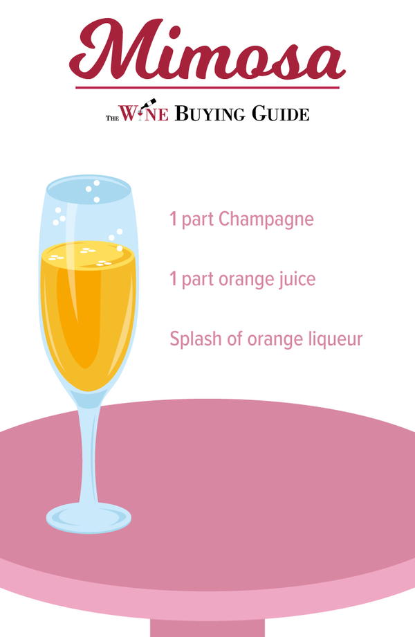 Printable mimosa recipe Printable mimosa recipe
