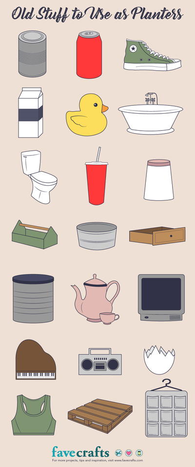 Use Some of Your Old Stuff as Flower Pots and Planters Use Some of Your Old Stuff as Flower Pots and Planters