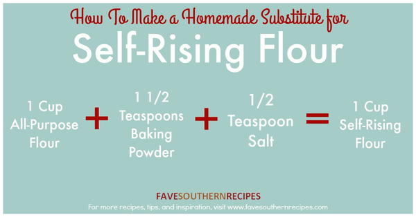 Substitute for Self-Rising Flour Substitute for Self-Rising Flour