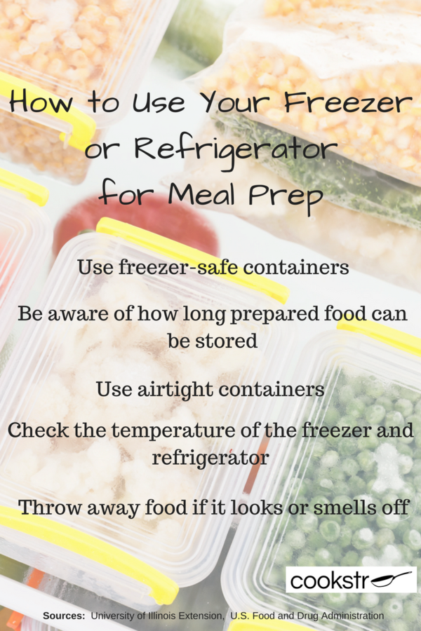 How to Keep Food Fresh in Your Freezer or Refrigerator How to Keep Food Fresh in Your Freezer or Refrigerator