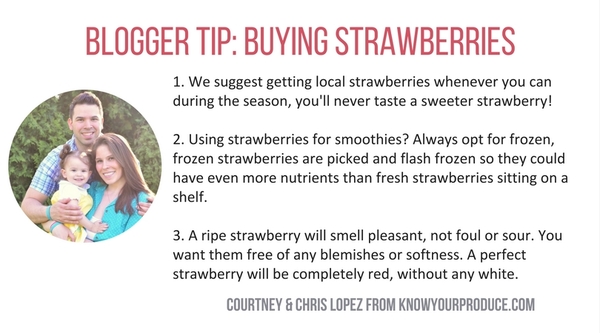 Know Your Produce Know Your Produce