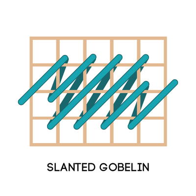 Slanted Gobelin Slanted Gobelin