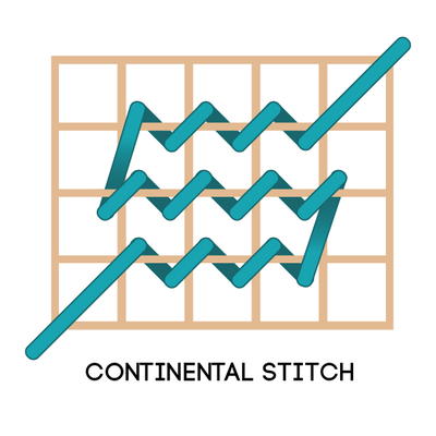 Half Cross Stitch, or Continental Stitch Half Cross Stitch, or Continental Stitch