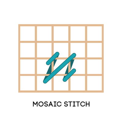 Mosaic Stitch Mosaic Stitch