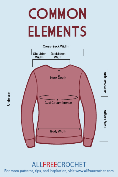 How to Crochet a Sweater - Measurements How to Crochet a Sweater - Measurements