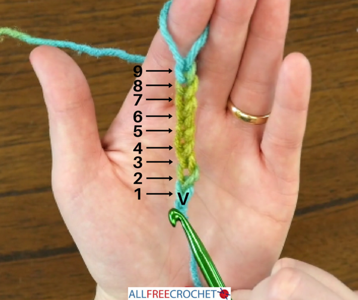 How to Count Crochet Rows