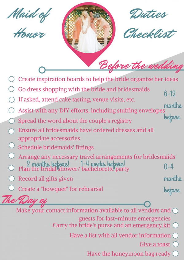 Maid Of Honor Wedding Checklist Maid Of Honor Wedding Checklist