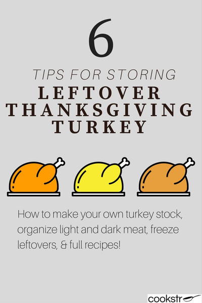 Storing Leftover Thanksgiving Turkey Storing Leftover Thanksgiving Turkey