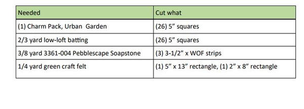 Urban Garden Swag Pattern Urban Garden Swag Pattern