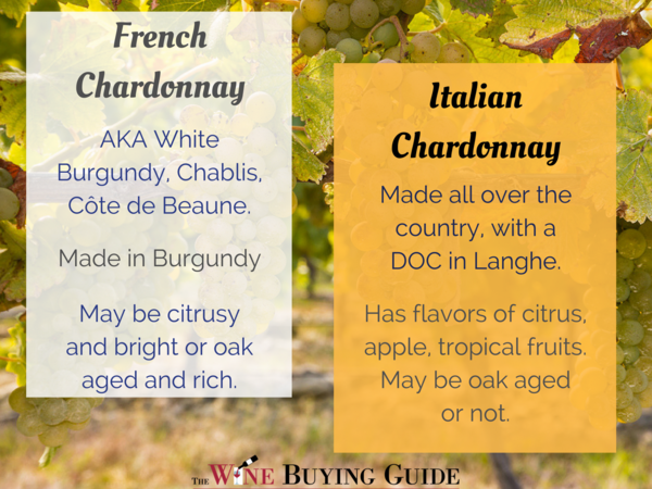 French vs Italian Chardonnay French vs Italian Chardonnay
