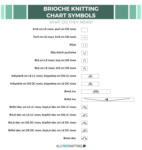 http://dl.allfreeknitting.com/pdf_download.php?id=1250 http://dl.allfreeknitting.com/pdf_download.php?id=1250