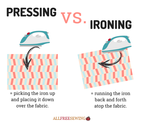 Sewing for Beginners Tips for Pressing Fabric