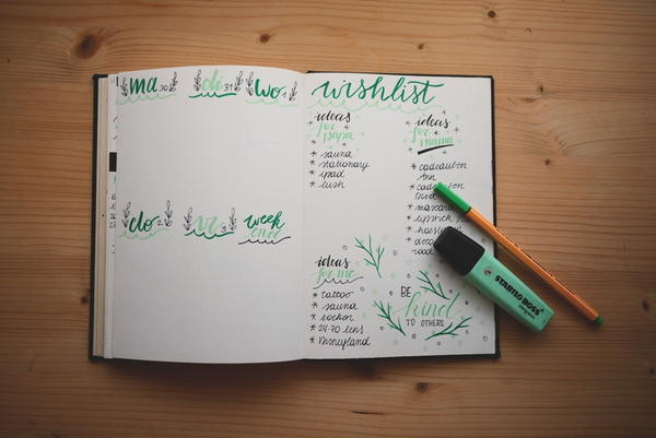 Ultimate Bullet Journal Cheat Sheet Ultimate Bullet Journal Cheat Sheet