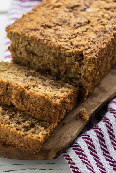 Date Nut Loaf Date Nut Loaf