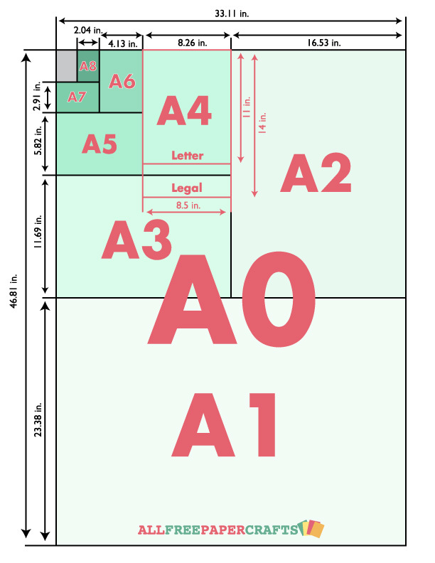 revit-pdf-printers-gareth-spencer