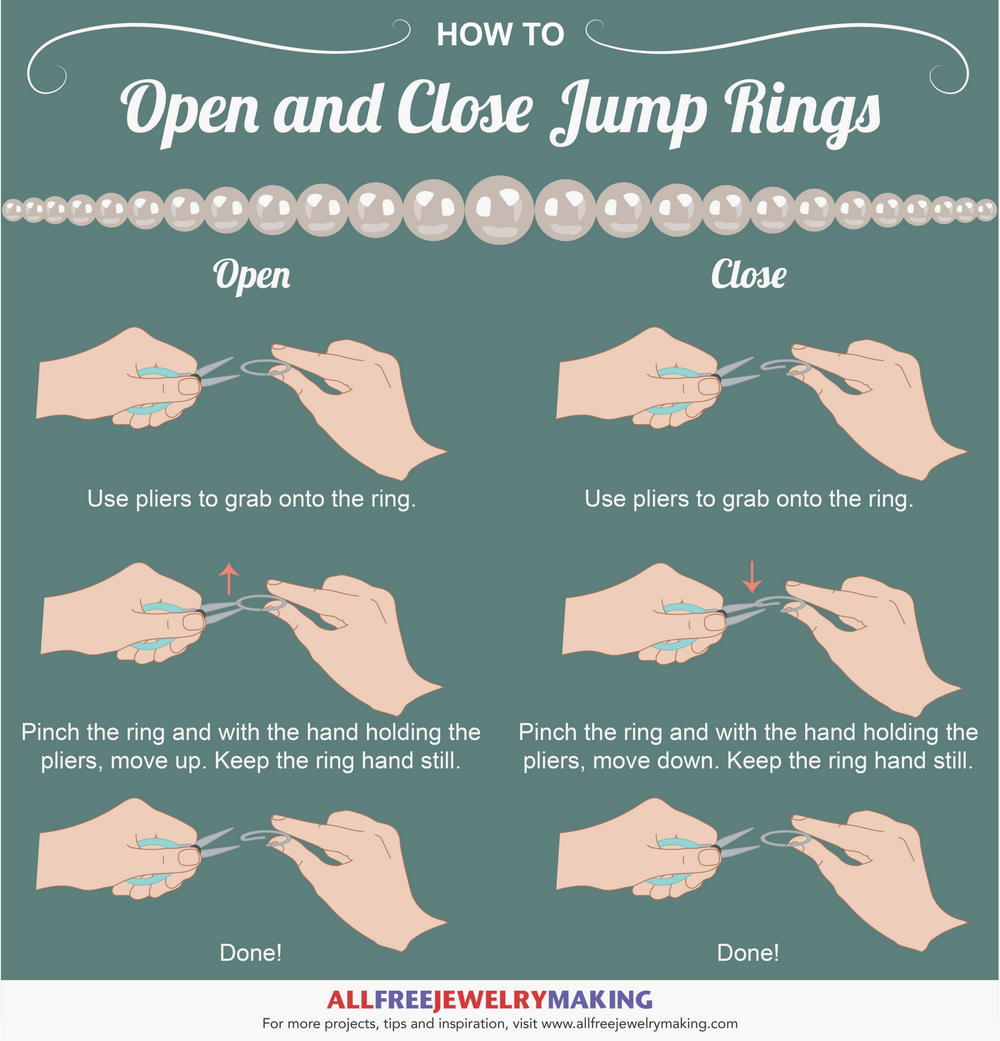 How to Open and Close a Jump Ring Infographic | AllFreeJewelryMaking.com