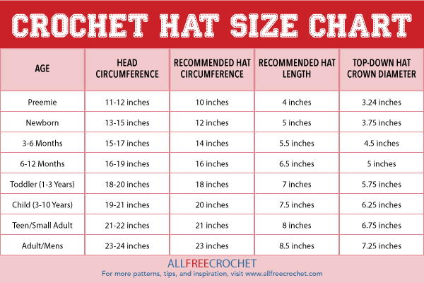 Hat Size Chart Crochet