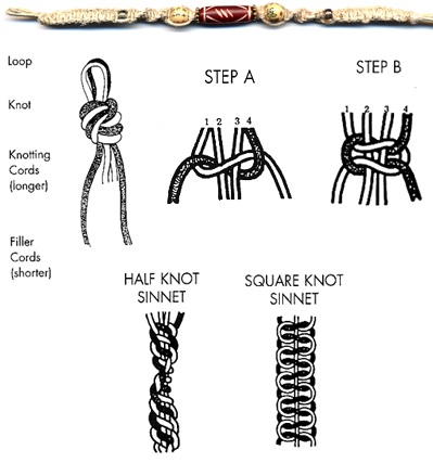 Macrame Jewelry | FaveCrafts.com