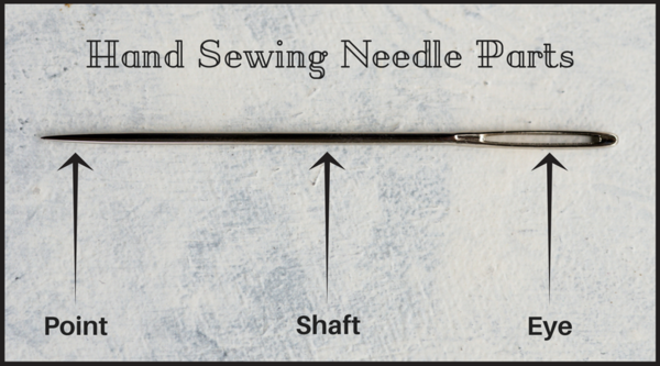 Sewing Needle Types | AllFreeSewing.com