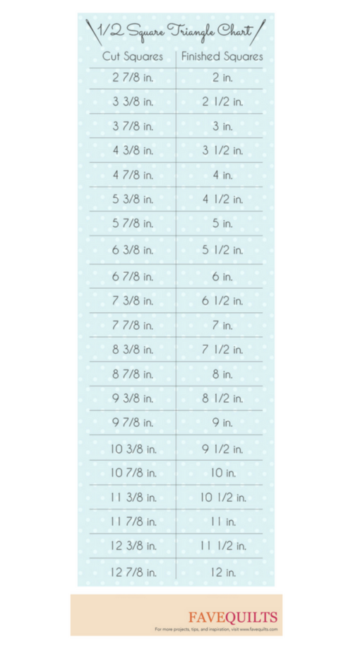 Quilt size guide for bed quilts new quilters quick reference guide 