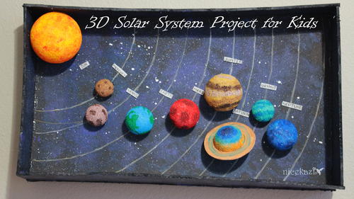 Solar System Project Making How to make 3D Solar System Project for Kids | FaveCrafts.com